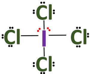 icl4- lewis structure|Review Lecture .